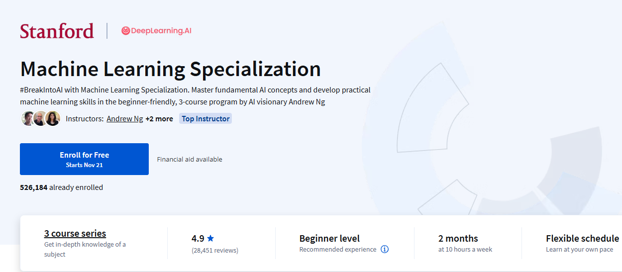 Introduction to Machine Learning Specialization - Coursera