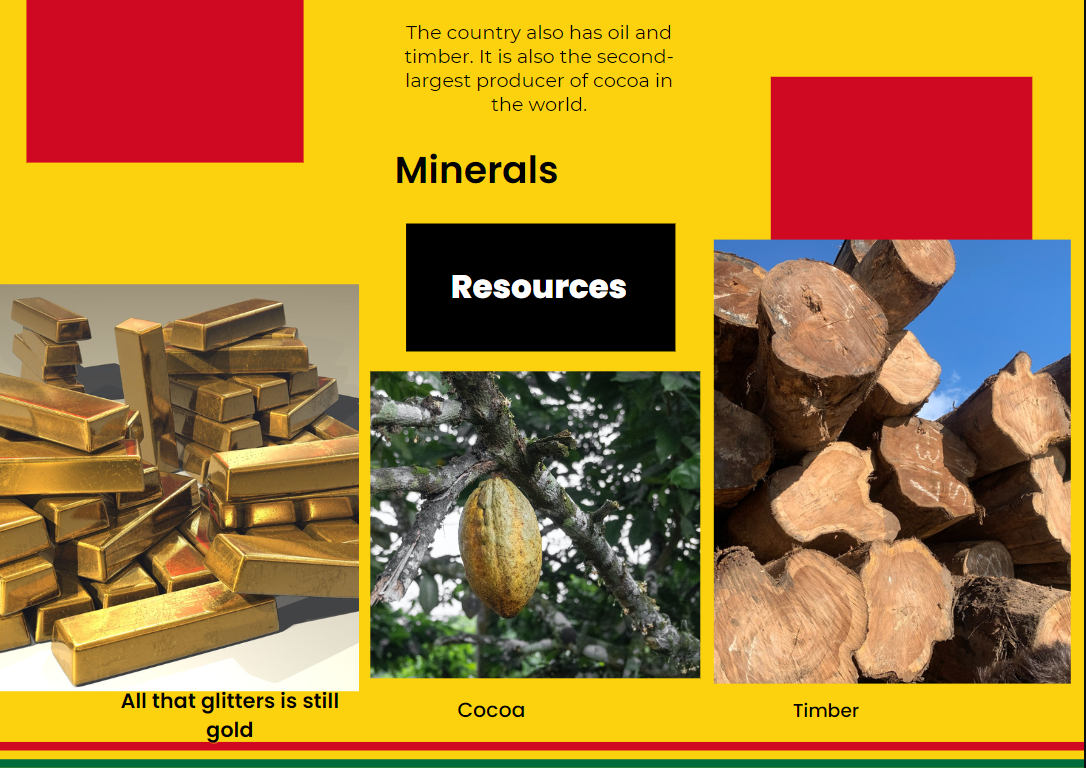 A  canvas of resources in Ghana