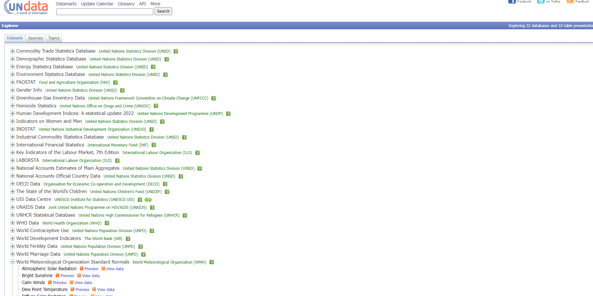 UN Data (WMO) website 